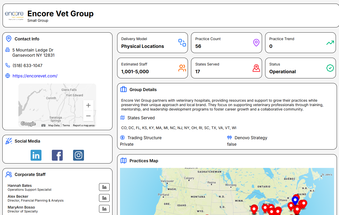 EPD Group Overview — enterprise group profile with practice locations, corporate staff, and group details
